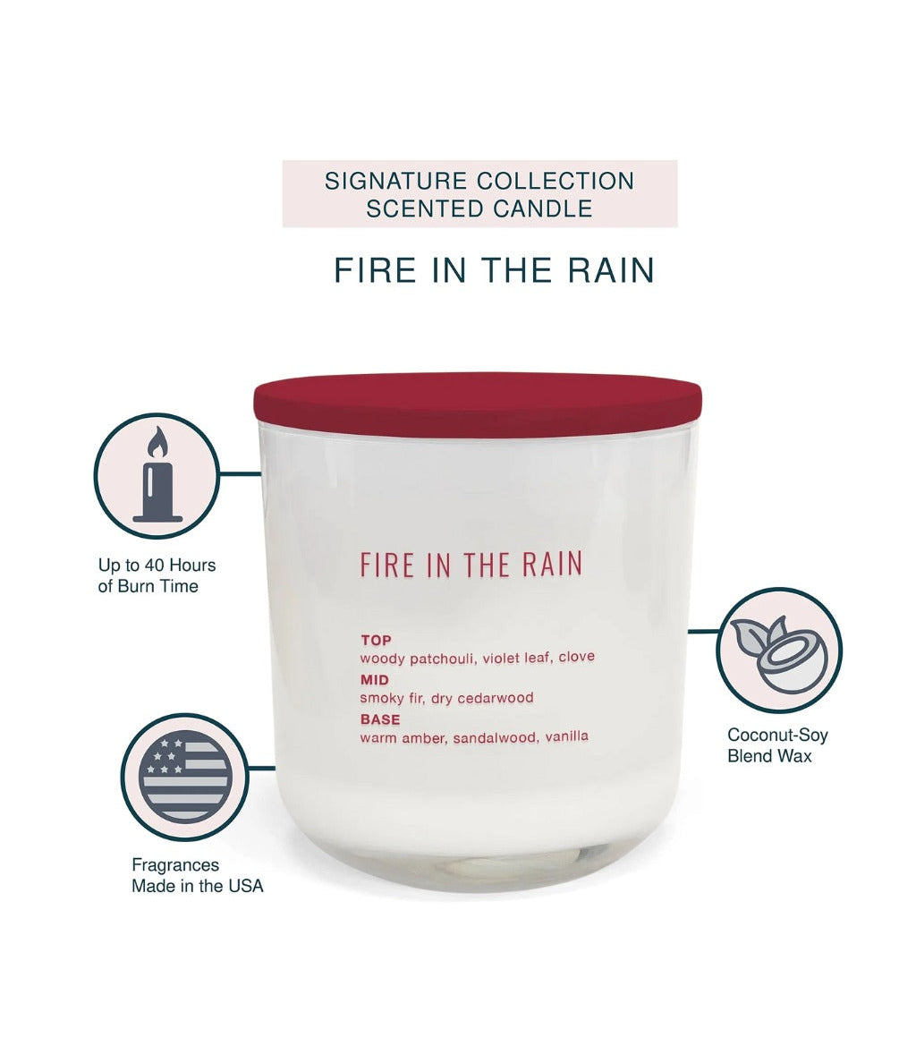 נר 2 להבות Fire in The Rain