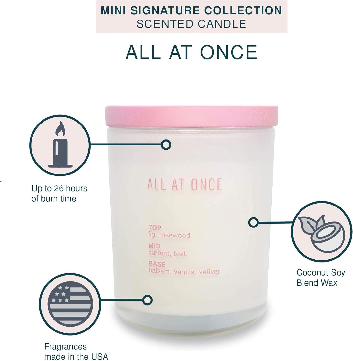 נר מיני all at once