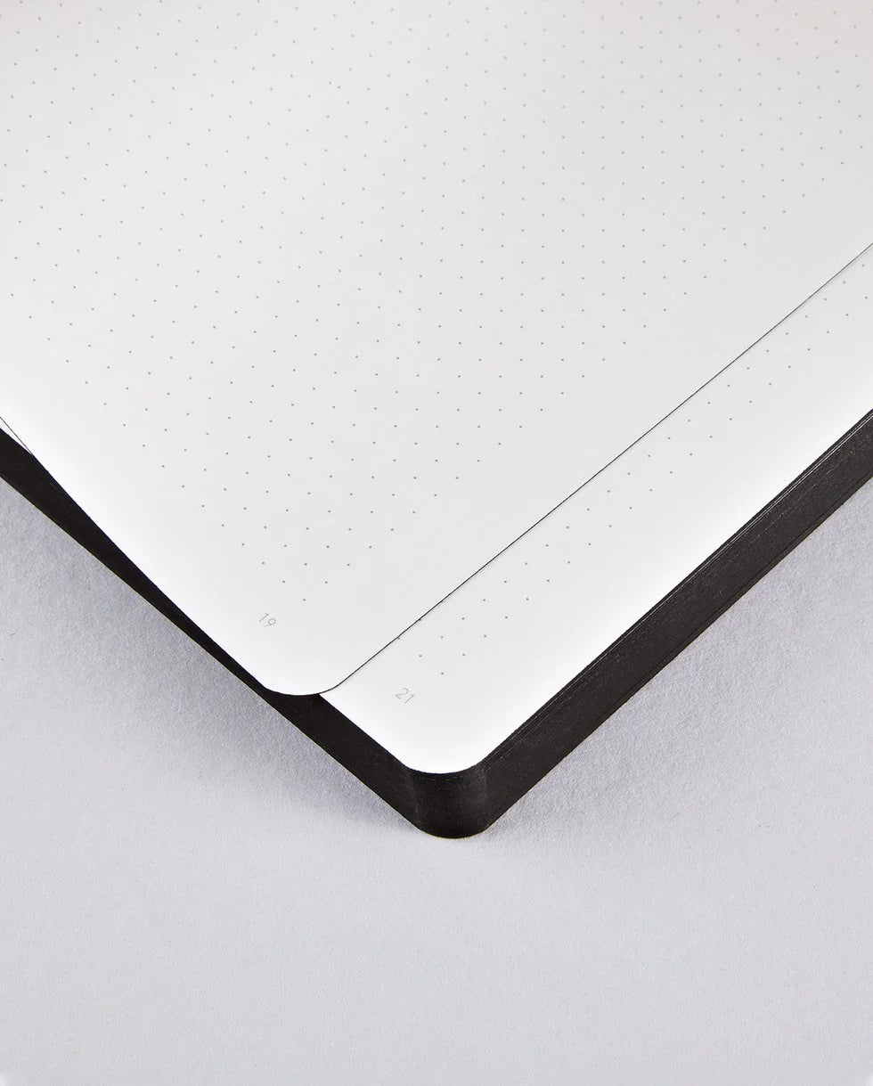 מחברת נקודות - solaris